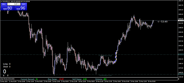 Click to Enlarge

Name: XAUUSDH1.png
Size: 50 KB