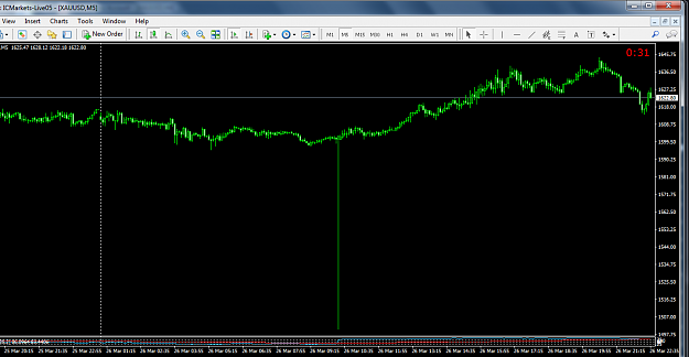 Click to Enlarge

Name: xauusd.png
Size: 101 KB