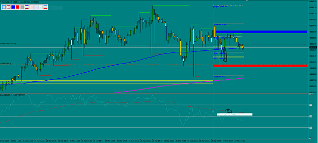 Click to Enlarge

Name: XauUsd m 5.PNG 03-26-20.PNG
Size: 58 KB