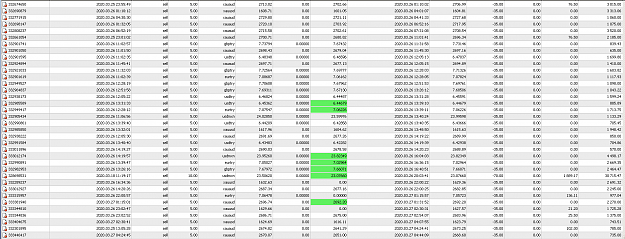 Click to Enlarge

Name: MetaTrader 4 IC Markets.png
Size: 87 KB