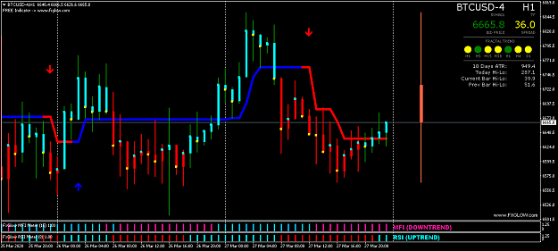 Click to Enlarge

Name: BTCUSD-4H1.png
Size: 45 KB