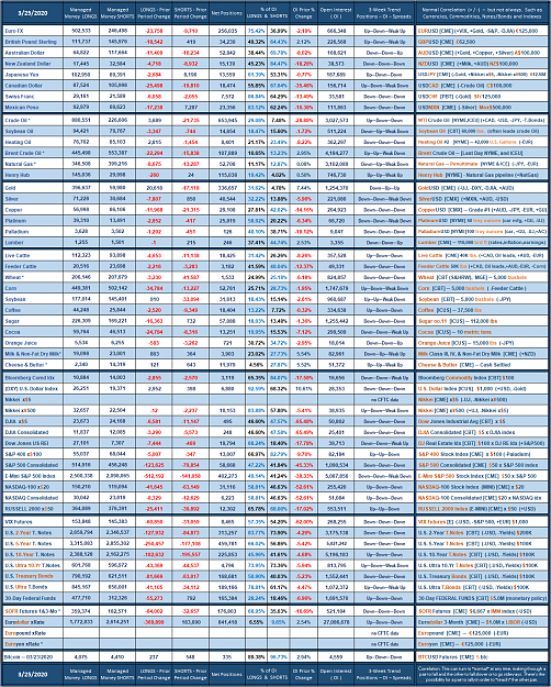 Click to Enlarge

Name: 2020_Managed_Week_no_12.png
Size: 323 KB