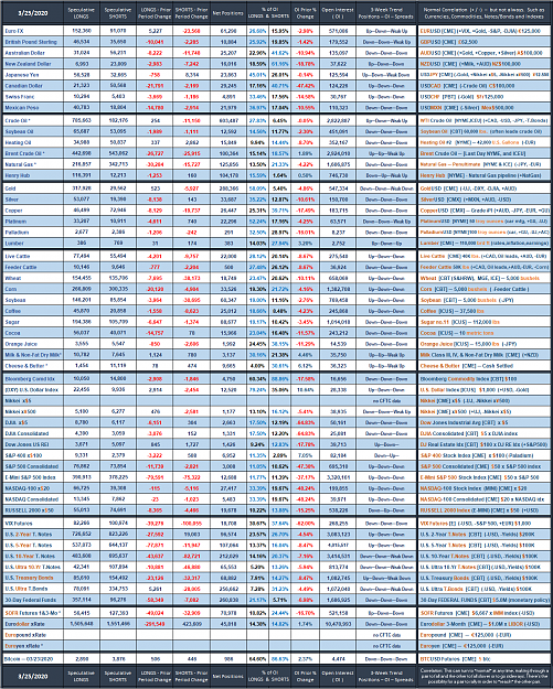 Click to Enlarge

Name: 2020_Speculative_Week_no_12.png
Size: 319 KB