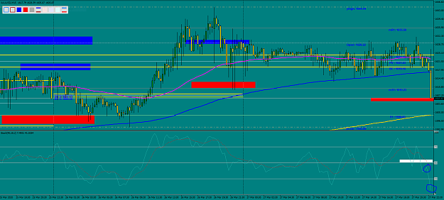 Click to Enlarge

Name: XauUsd m 15.PNG 03-28-20.PNG
Size: 71 KB