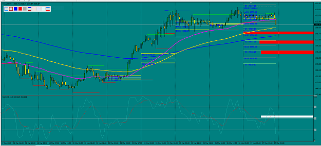 Click to Enlarge

Name: XauUsd H1.PNG 03-28-20.PNG
Size: 72 KB