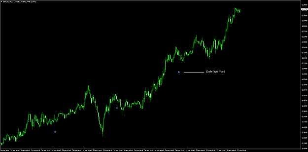 Click to Enlarge

Name: DPP example.PNG
Size: 54 KB