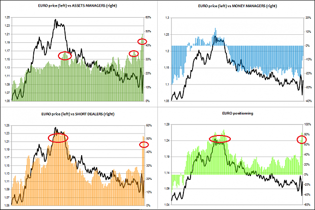 Click to Enlarge

Name: EURO.PNG
Size: 79 KB