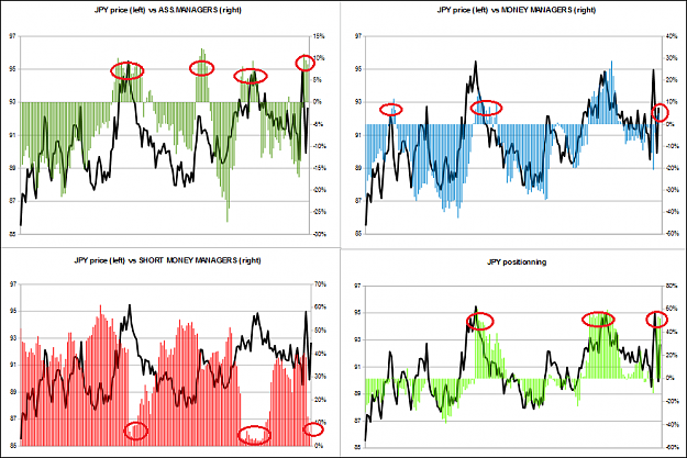 Click to Enlarge

Name: jpy.PNG
Size: 84 KB