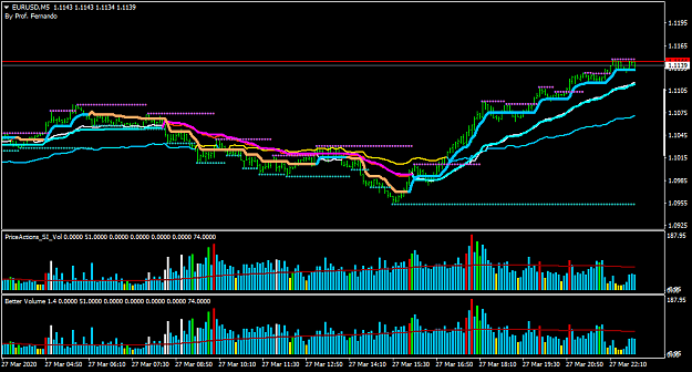 Click to Enlarge

Name: EURUSDM5.png
Size: 37 KB