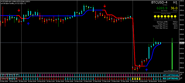 Click to Enlarge

Name: BTCUSD-4H1.png
Size: 38 KB