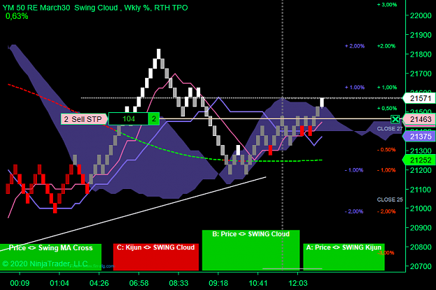 Click to Enlarge

Name: YM 06-20 (50 Renko) 14.30.png
Size: 58 KB