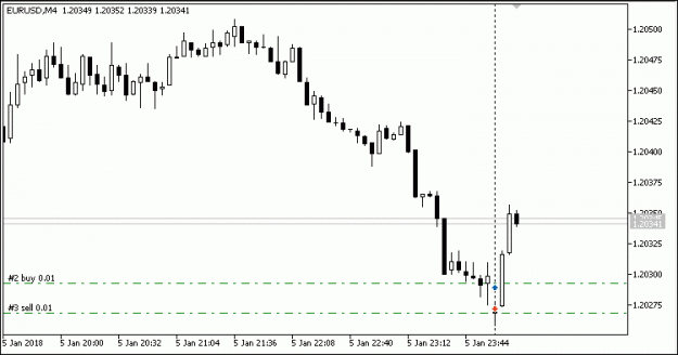 Click to Enlarge

Name: Virtual_Trailing_Stop.gif
Size: 1,020 KB