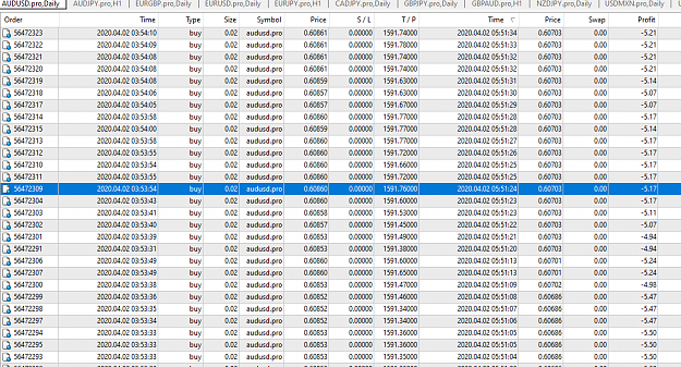 Click to Enlarge

Name: AUDUSD.proDaily.png
Size: 97 KB