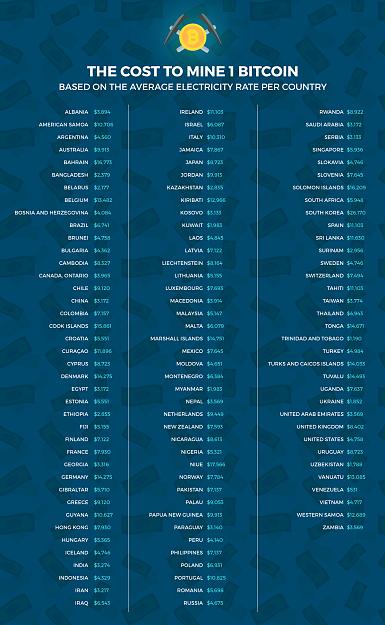 Click to Enlarge

Name: One bitcoin cost.jpg
Size: 664 KB