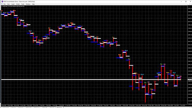 Click to Enlarge

Name: FF thick bars week days..jpg
Size: 1.4 MB
