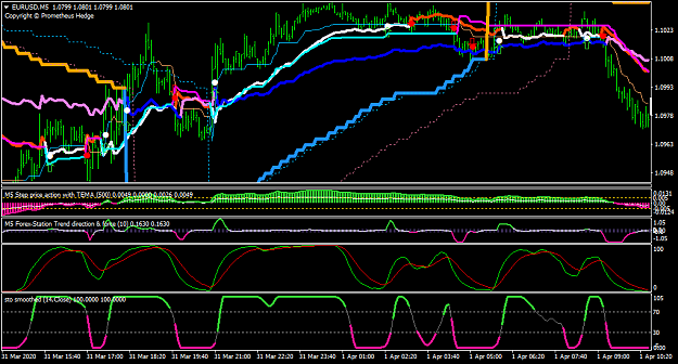 Click to Enlarge

Name: EURUSDM5.png
Size: 48 KB