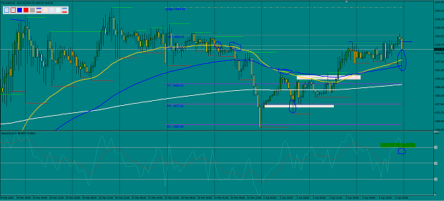 Click to Enlarge

Name: XauUsd H1.PNG 4-4-20.PNG
Size: 84 KB