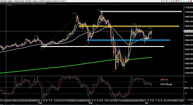 Click to Enlarge

Name: 6 eur monthly.jpg
Size: 379 KB
