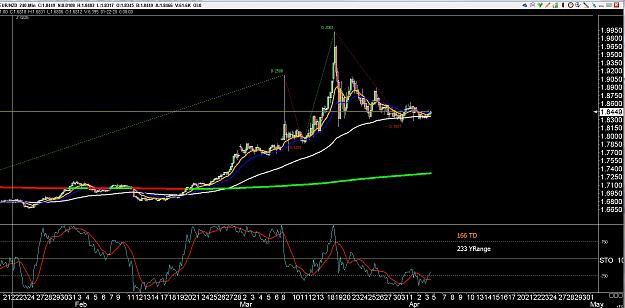 Click to Enlarge

Name: 6 eur monthly.jpg
Size: 317 KB