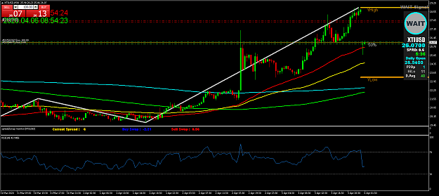 Click to Enlarge

Name: XTIUSDM30.png
Size: 56 KB