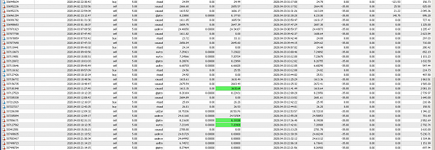 Click to Enlarge

Name: MetaTrader 4 IC Markets.png
Size: 78 KB