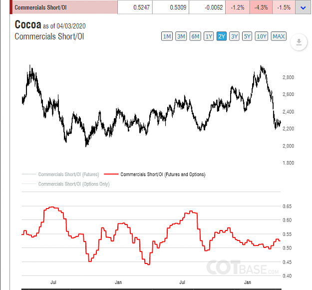 Click to Enlarge

Name: COTBase.com -.png
Size: 43 KB