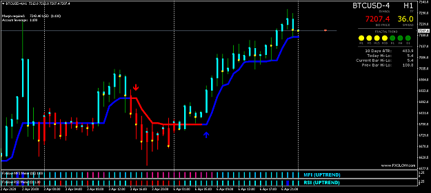 Click to Enlarge

Name: BTCUSD-4H1.png
Size: 39 KB