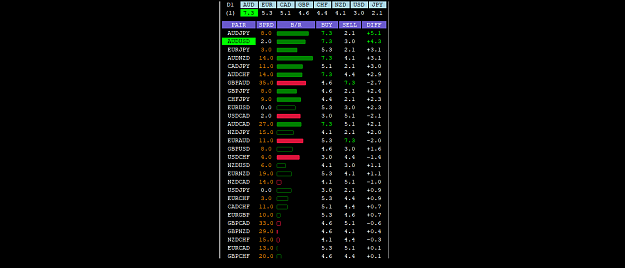 Click to Enlarge

Name: XTIUSDH1.png
Size: 35 KB