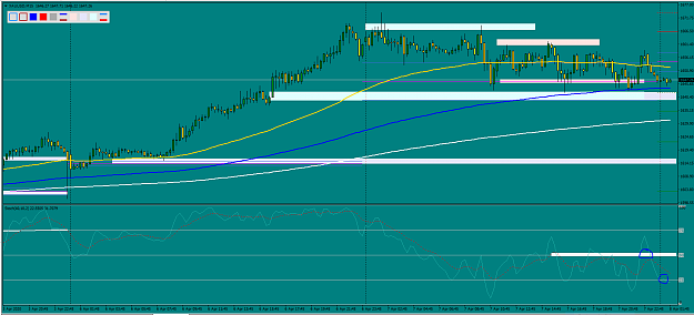 Click to Enlarge

Name: XauUsd.PNG m15 4-7-20n.PNG
Size: 55 KB