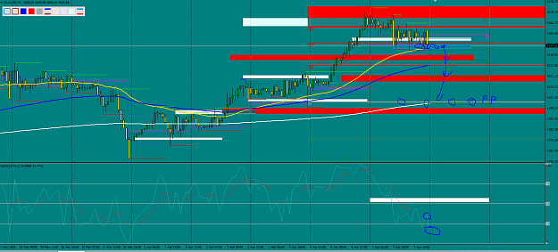Click to Enlarge

Name: XauUsd H1.PNG 4-7-20 n.PNG
Size: 68 KB