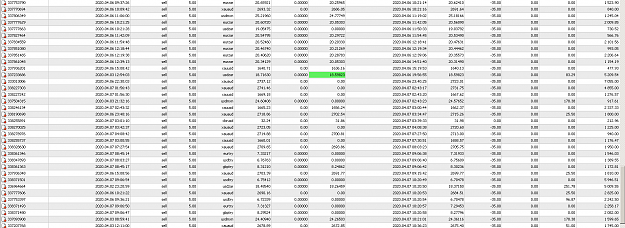 Click to Enlarge

Name: MetaTrader 4 IC Markets.png
Size: 83 KB