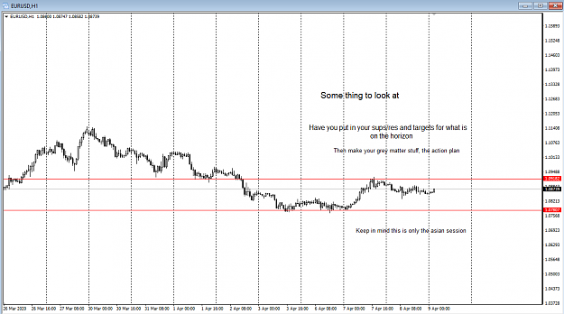 Click to Enlarge

Name: EURUSD H1  09-04-2020.png
Size: 32 KB
