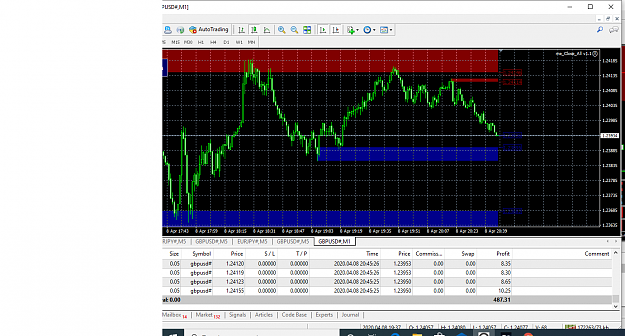 Click to Enlarge

Name: Infinox Capital Metatrader 4.png
Size: 81 KB