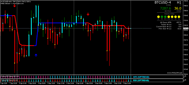 Click to Enlarge

Name: BTCUSD-4H1.png
Size: 44 KB