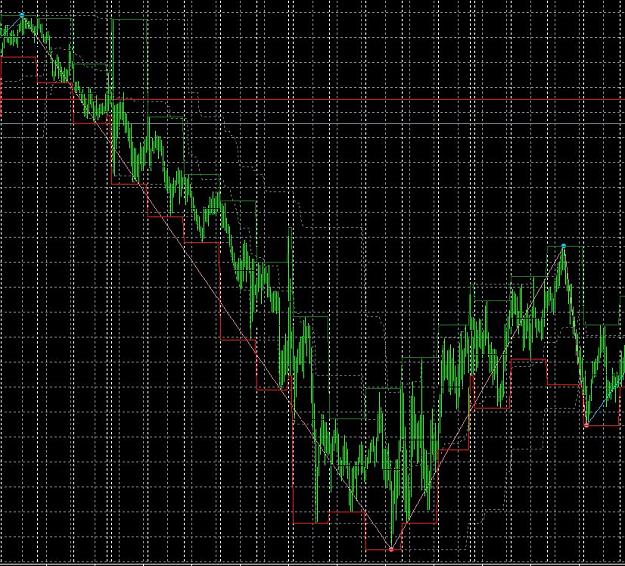 Click to Enlarge

Name: High-Low-Trend.JPG
Size: 200 KB