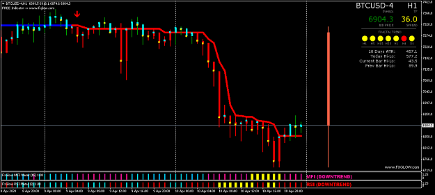 Click to Enlarge

Name: BTCUSD-4H1.png
Size: 38 KB
