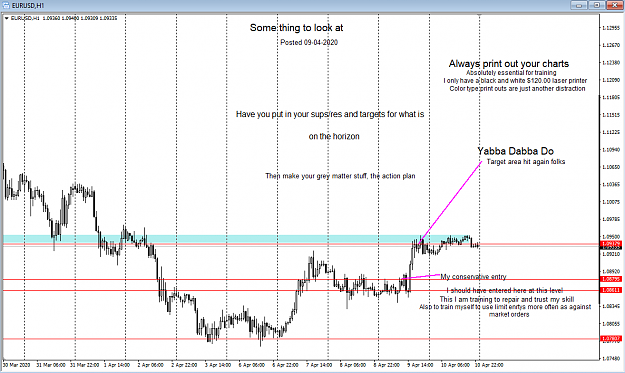 Click to Enlarge

Name: EURUSD H1 09-04-2020  Trade complete.png
Size: 42 KB