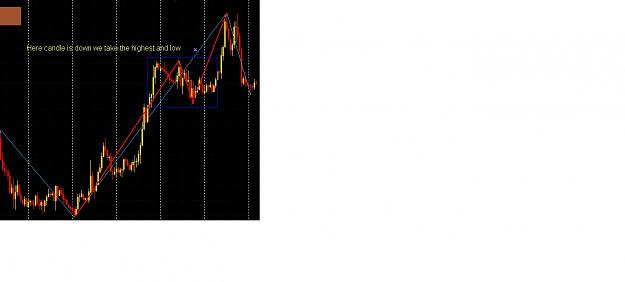 Click to Enlarge

Name: High_Low2.jpg
Size: 95 KB