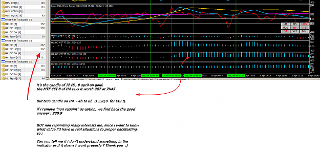 Click to Enlarge

Name: mtf cci help.png
Size: 98 KB