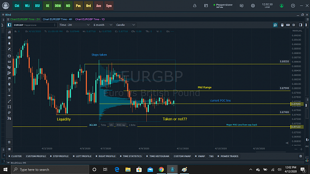 Click to Enlarge

Name: EURGBP Neutral.PNG
Size: 117 KB