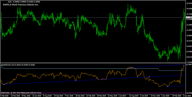 Click to Enlarge

Name: amrk2.png
Size: 38 KB
