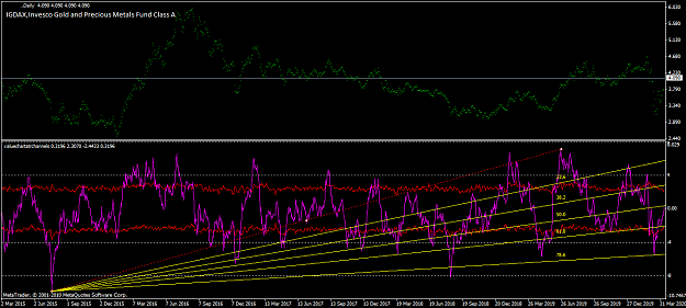 Click to Enlarge

Name: igdax.png
Size: 55 KB