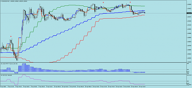 Click to Enlarge

Name: EURUSDM15.png
Size: 45 KB