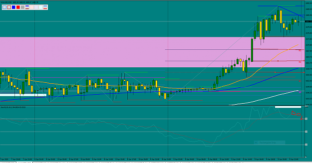 Click to Enlarge

Name: XauUsd m30.PNG 4-12-20.PNG
Size: 62 KB