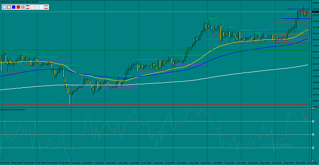 Click to Enlarge

Name: XauUsd H1 4-12-20.PNG
Size: 79 KB