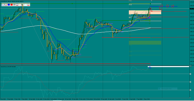 Click to Enlarge

Name: XauUsd H4 4-12-20.PNG
Size: 78 KB