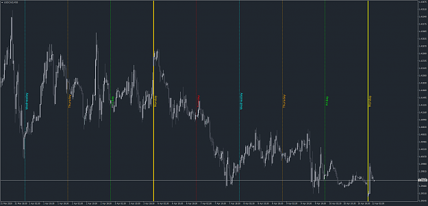 Click to Enlarge

Name: USDCADM30.png
Size: 84 KB