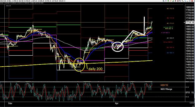 Click to Enlarge

Name: 6 eur monthly.jpg
Size: 458 KB