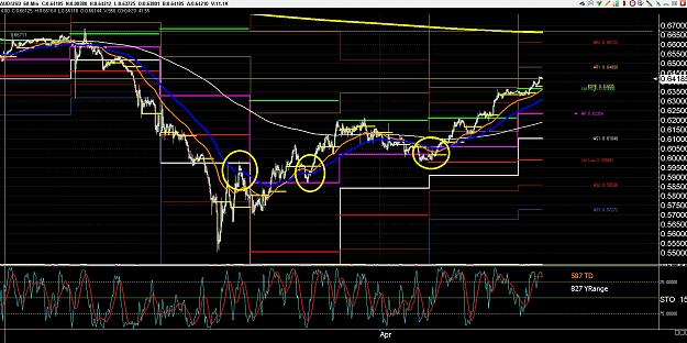 Click to Enlarge

Name: 6 eur monthly.jpg
Size: 561 KB