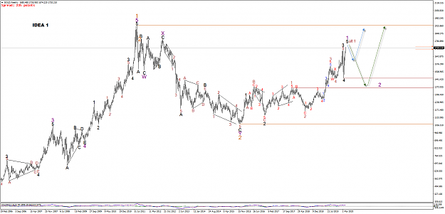 Click to Enlarge

Name: rB49tbB.png
Size: 71 KB